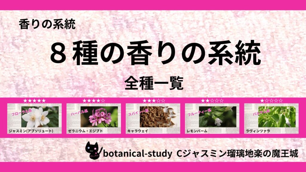 ポートフォリオ8種の香りと系統のアイキャッチ