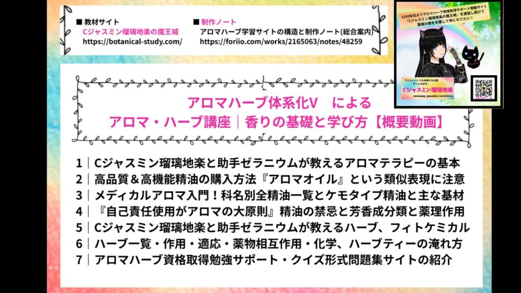 ポートフォリオアロマハーブ講座概要動画のアイキャッチ