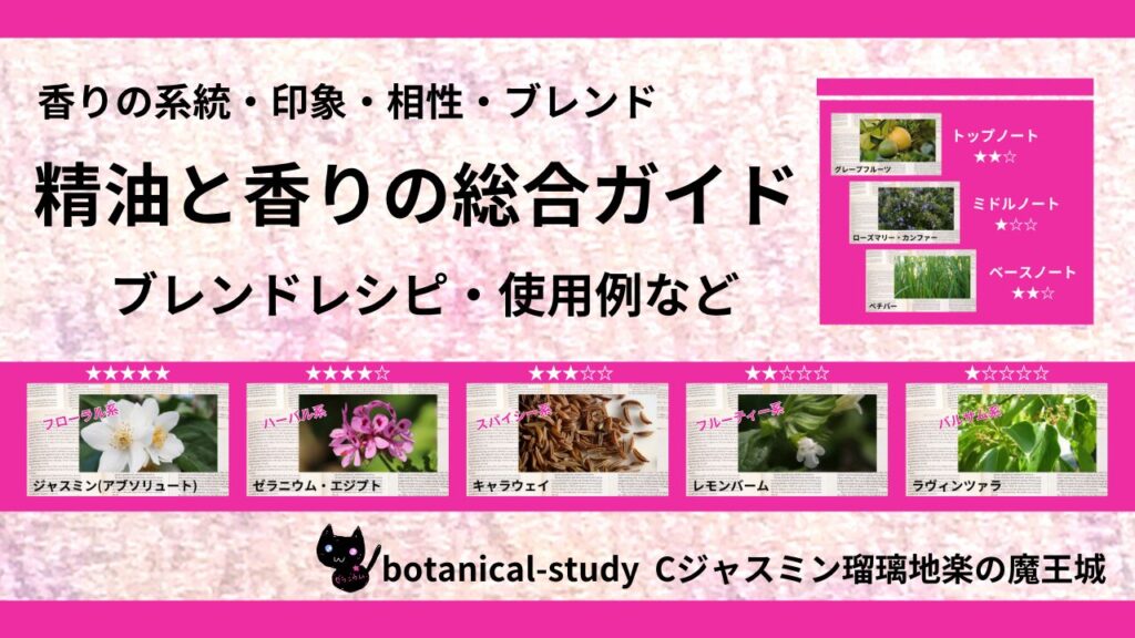 ポートフォリオ香りの総合ページ目次のアイキャッチ
