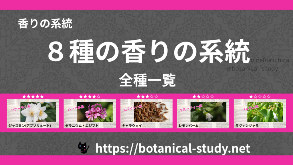 8種の香りの系統・香調一覧のアイキャッチ画像