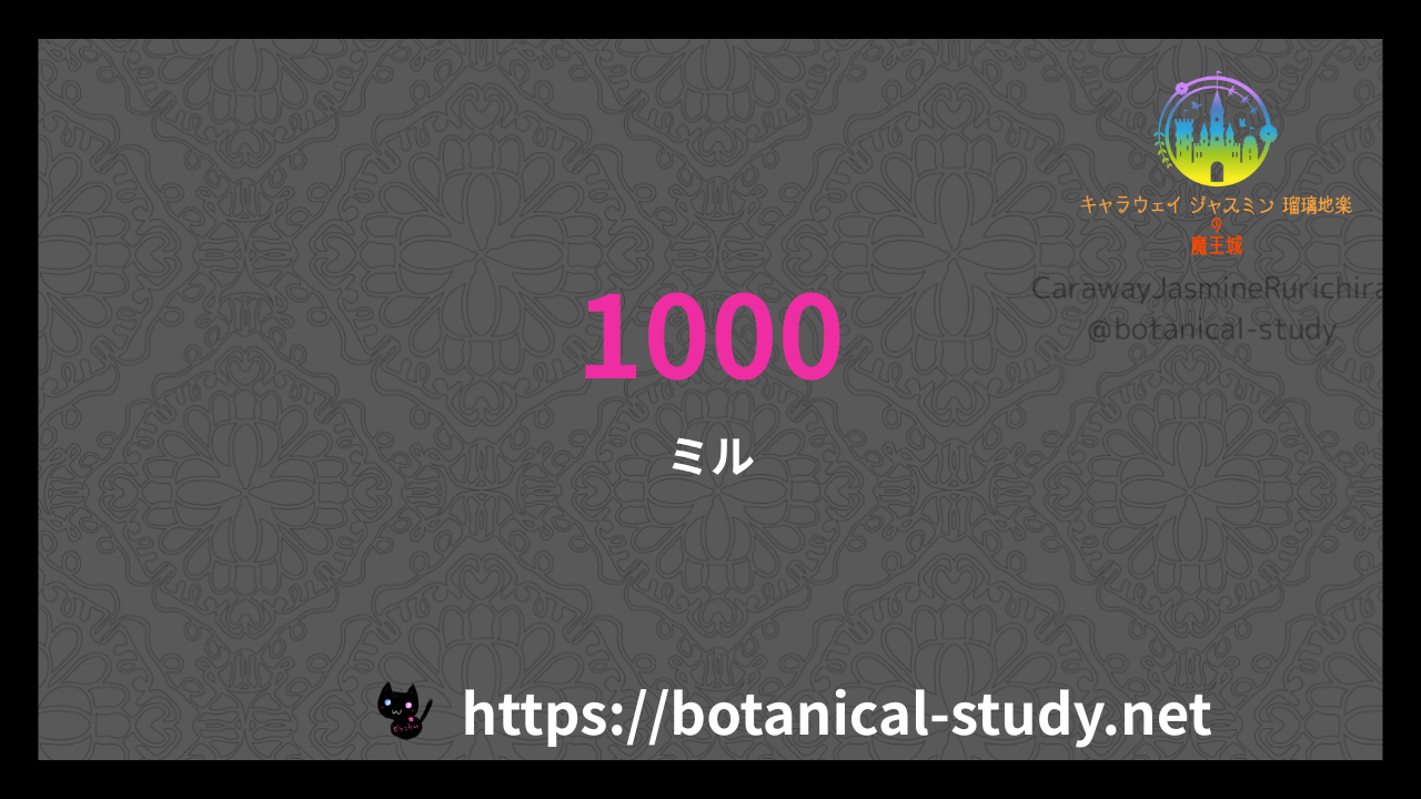 英語版1000の香水辞典のアイキャッチ